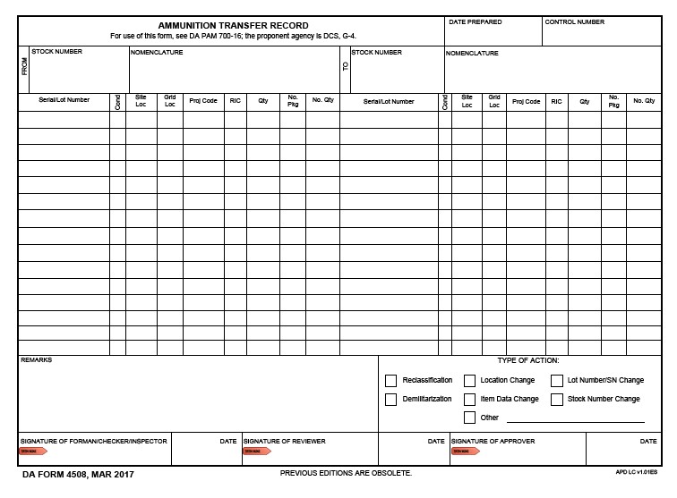 da Form 4508 fillable