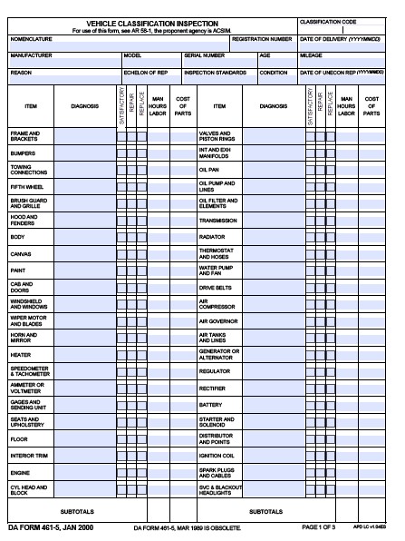 da Form 461-5 fillable