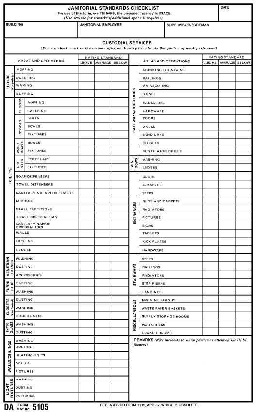 da Form 5105 fillable