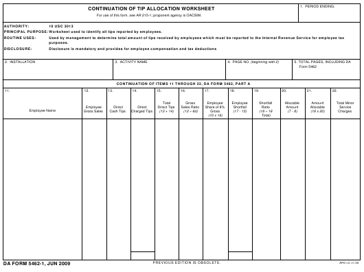 da Form 5462-1 fillable