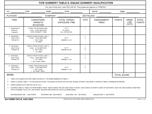 da Form 7337-R fillable