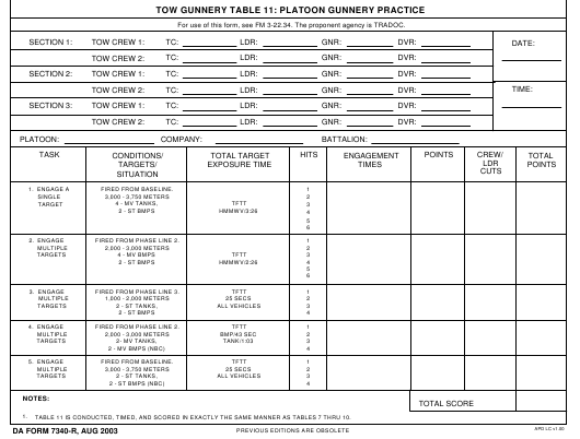 da Form 7340-R fillable