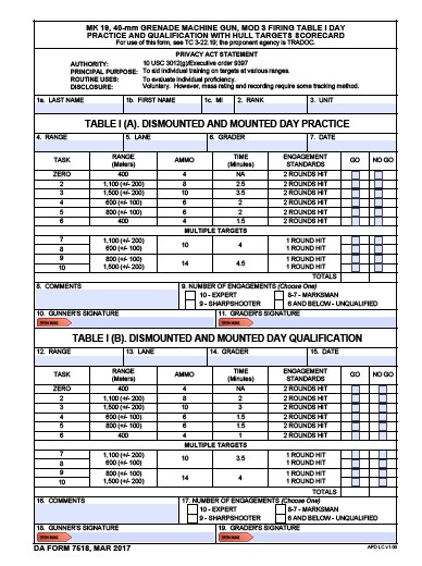 da Form 7518 fillable