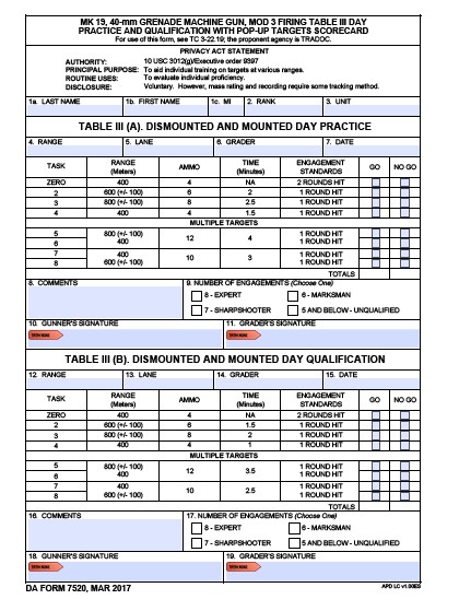 da Form 7520 fillable