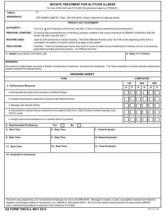 da Form 7595-6-2 fillable