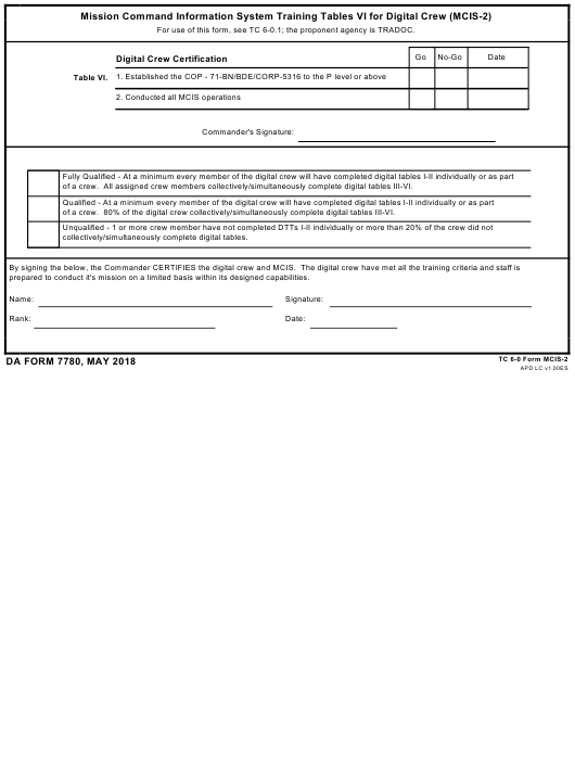 da Form 7780 fillable