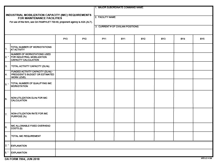 da Form 7804 fillable