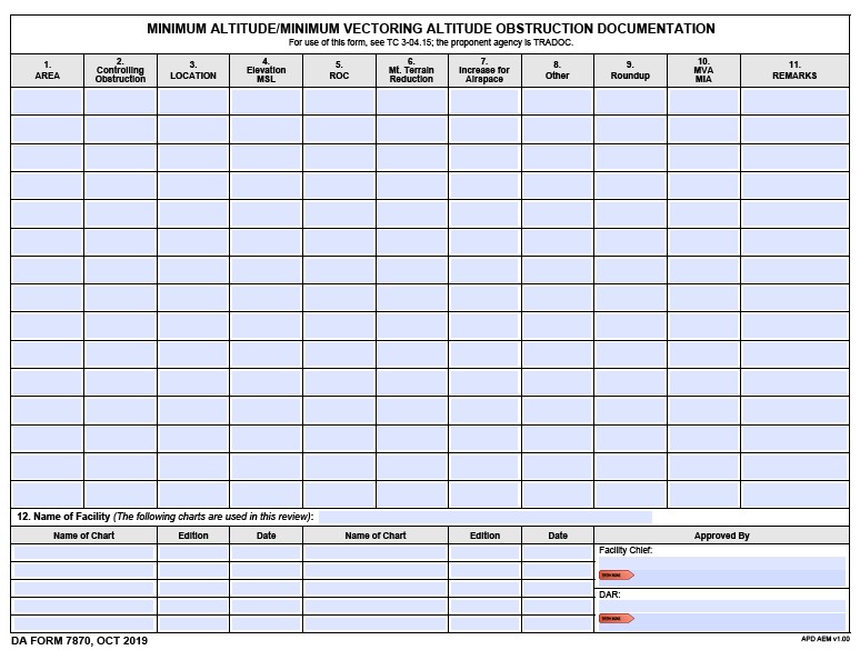 da Form 7870 fillable