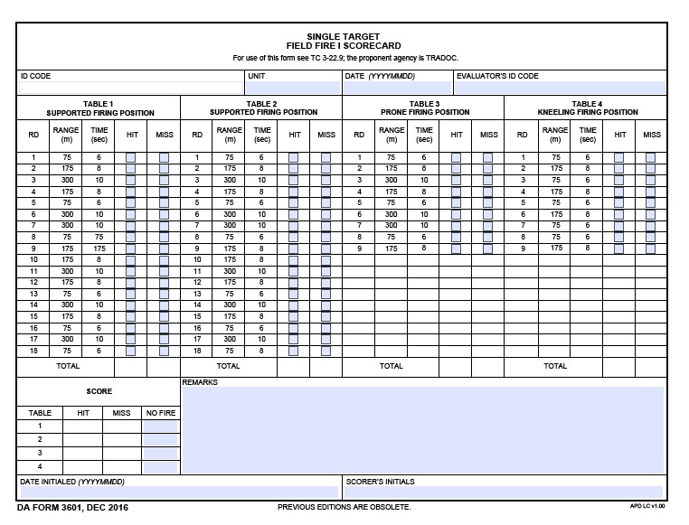 da Form 3601 fillable