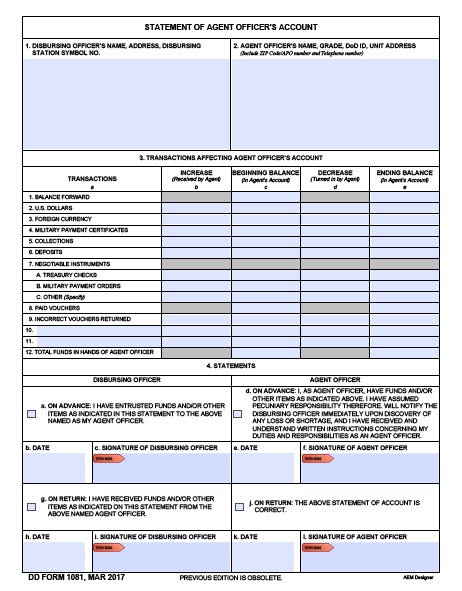dd Form 1081 fillable