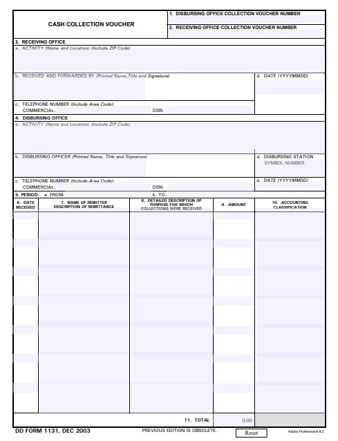 dd Form 1131 fillable