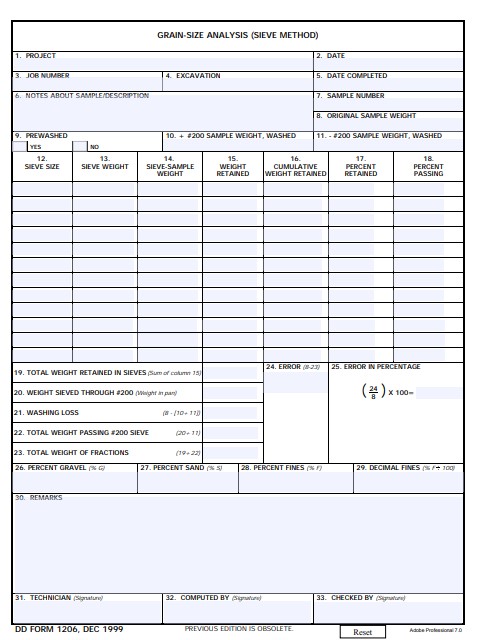 dd Form 1206 fillable