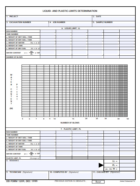 dd Form 1209 fillable