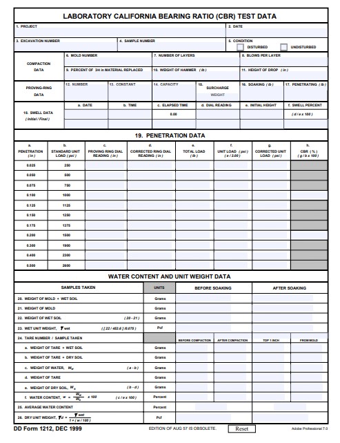 dd Form 1212 fillable
