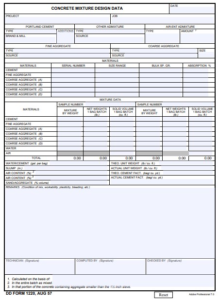 dd Form 1220 fillable