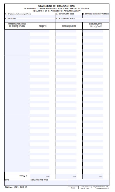 dd Form 1329 fillable