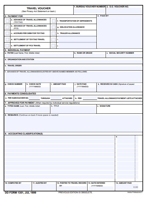 dd Form 1351 fillable