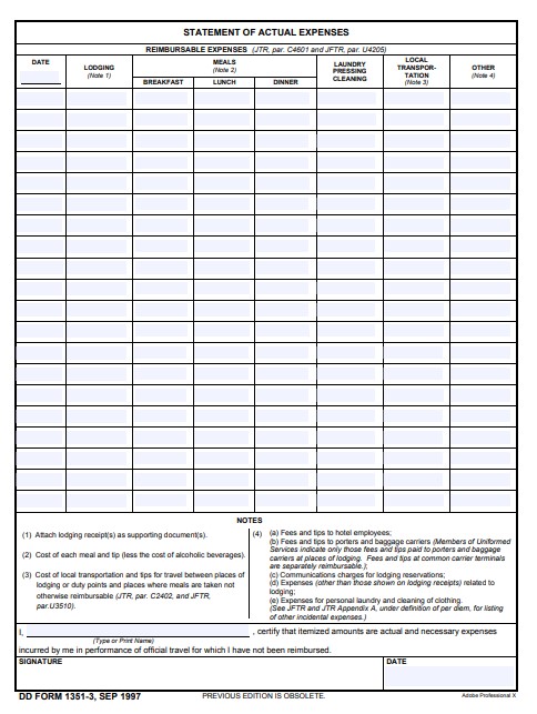 dd Form 1351-3 fillable