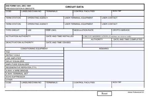 dd Form 1441 fillable