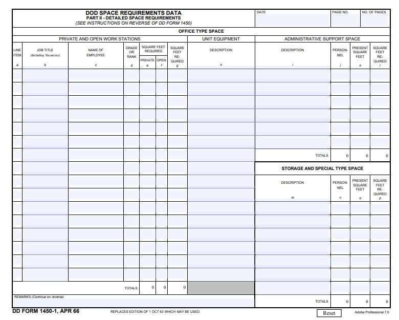 dd Form 1450-1 fillable