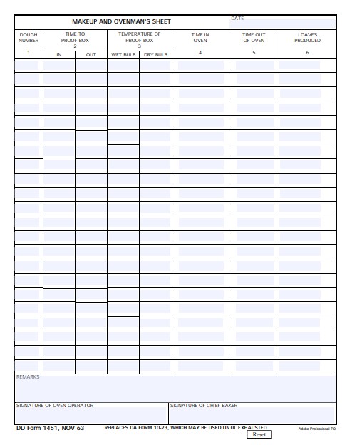 dd Form 1451 fillable