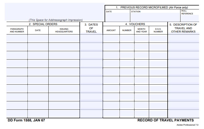 dd Form 1588 fillable