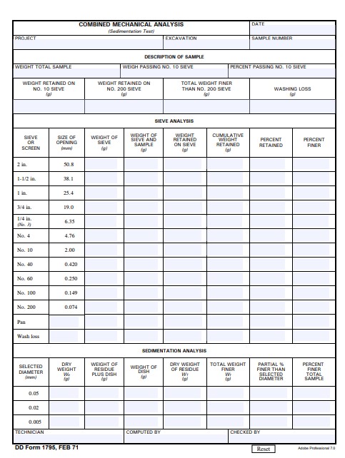 dd Form 1795 fillable