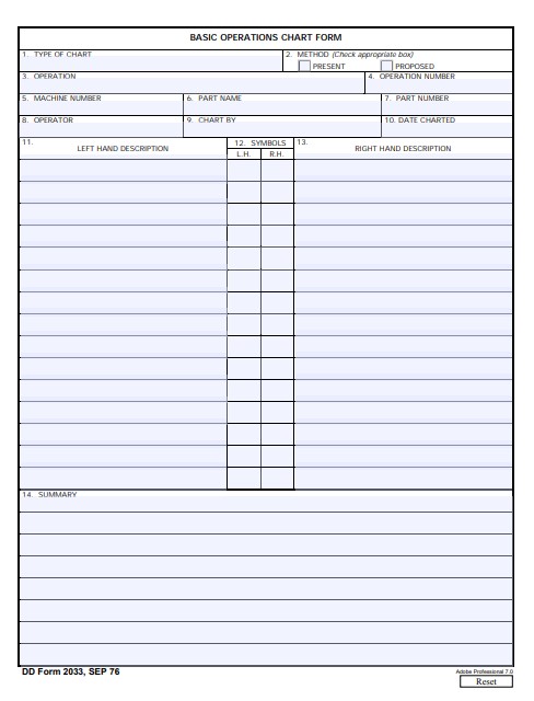 dd Form 2033 fillable