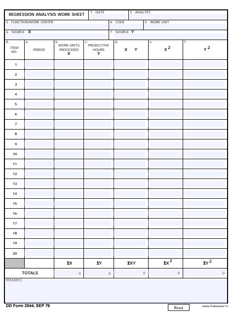 dd Form 2044 fillable