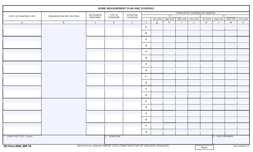 dd Form 2048 fillable