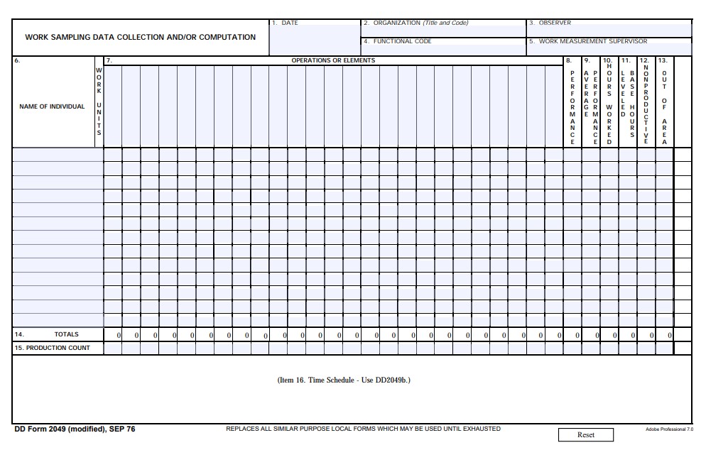 dd Form 2049 fillable