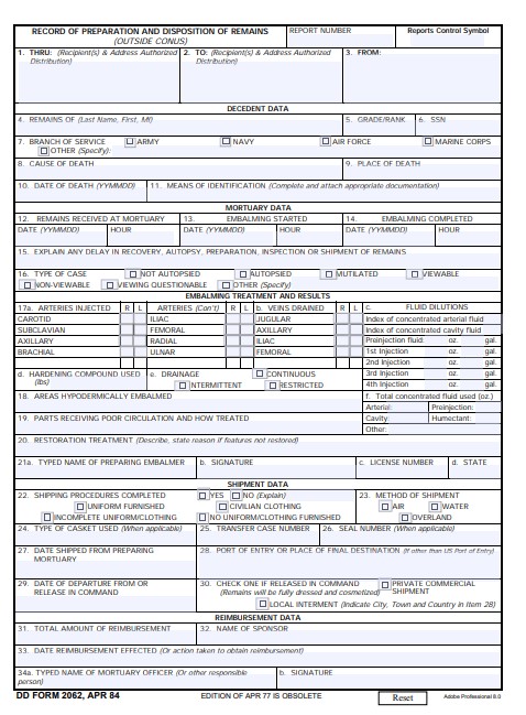 dd Form 2062 fillable