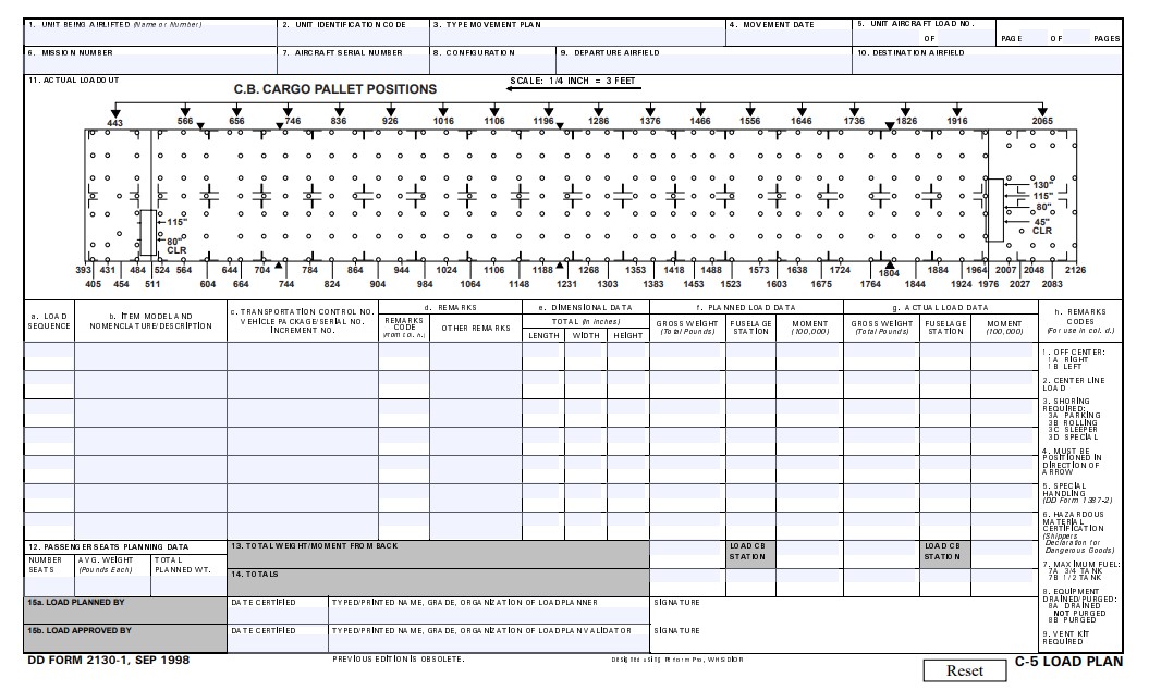 dd Form 2130-1 fillable