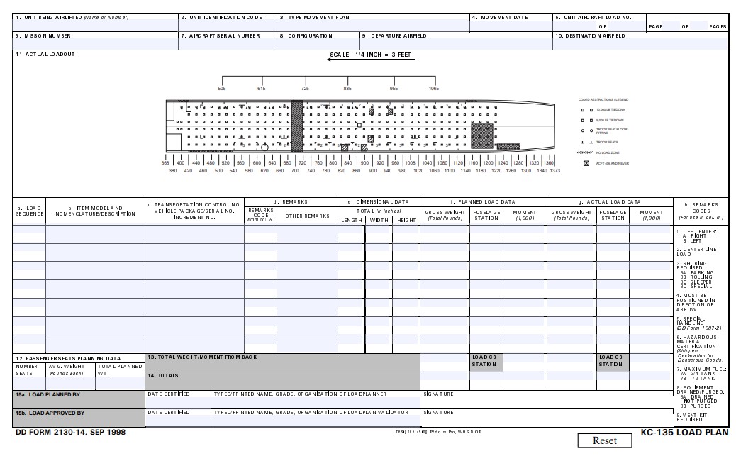 dd Form 2130-14 fillable