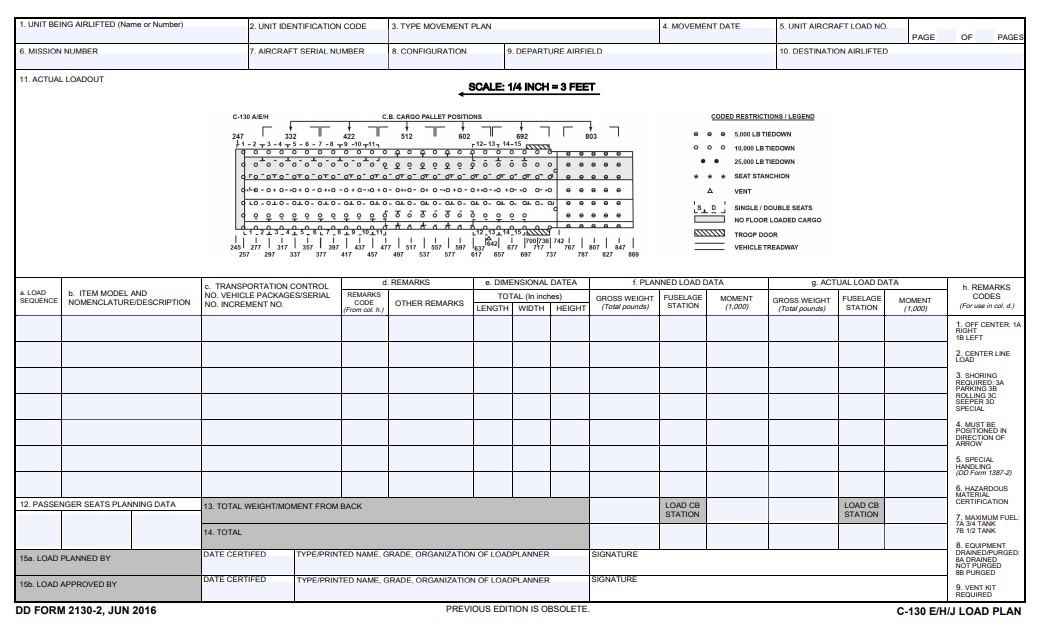 dd Form 2130-2 fillable