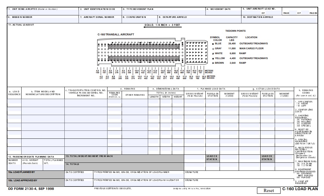 dd Form 2130-4 fillable