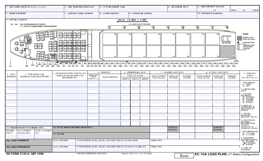 dd Form 2130-6 fillable