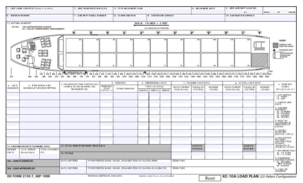 dd Form 2130-7 fillable