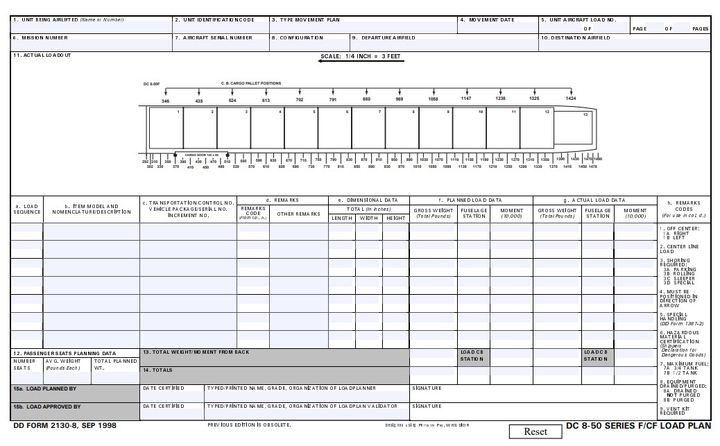 dd Form 2130-8 fillable