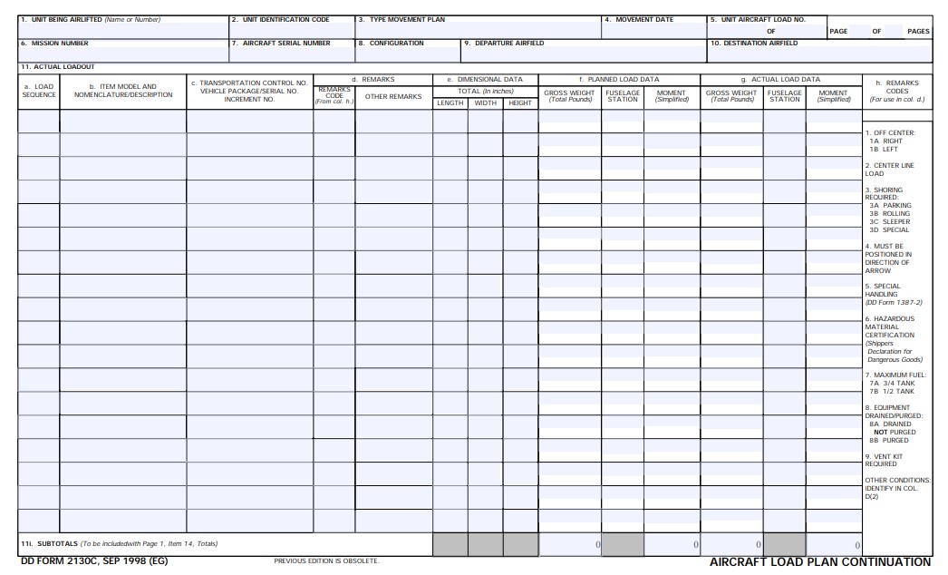 dd Form 2130C fillable