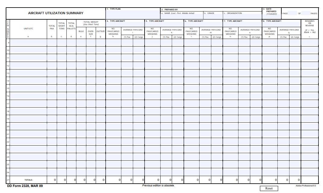 dd Form 2328 fillable