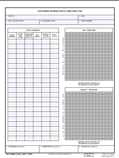 dd Form 2463 fillable