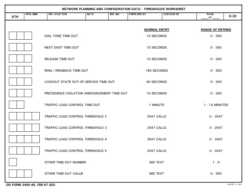 dd Form 2490-46 fillable