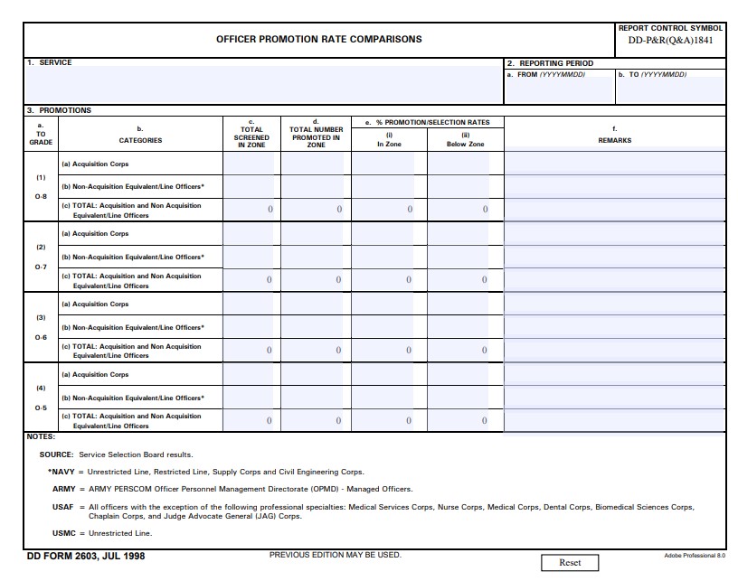 dd Form 2603 fillable