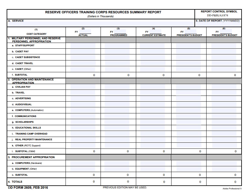 dd Form 2609 fillable