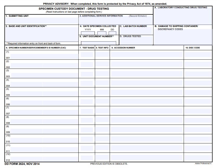 dd Form 2624 fillable