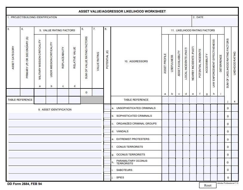 dd Form 2684 fillable