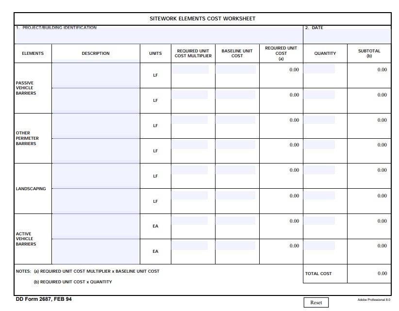 dd Form 2687 fillable