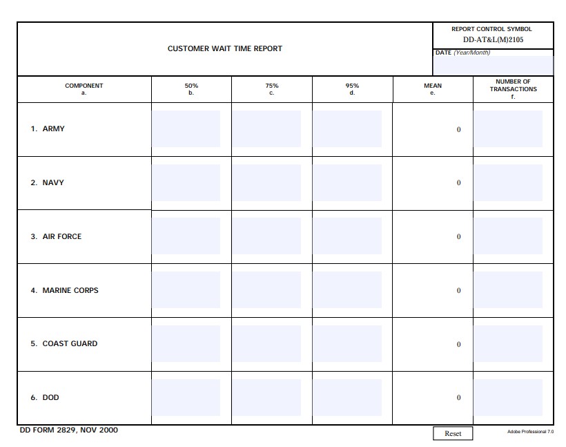 dd Form 2829 fillable