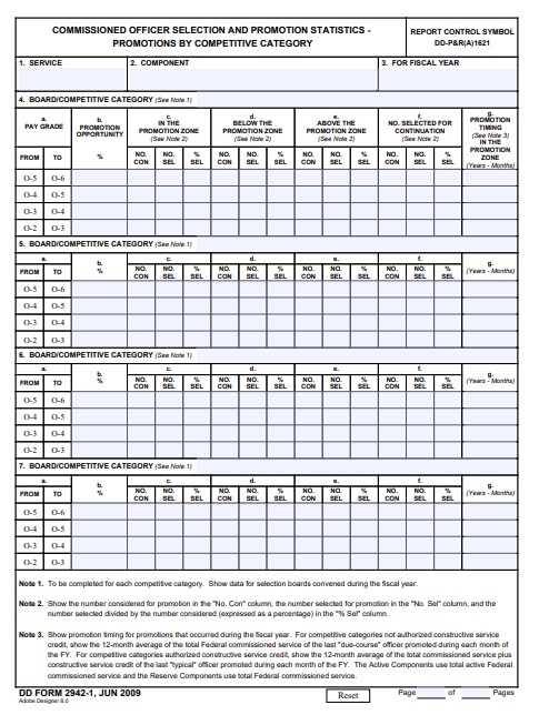 dd Form 2942-1 fillable